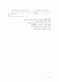 ICU case study 13페이지