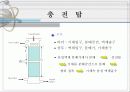 Absorption (흡수) 6페이지