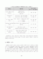 원예토양학 18페이지
