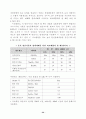 원예토양학 34페이지