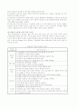 학교 학습 조직 구축 방안 5페이지