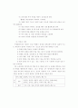 청각장애학생의 미술과 지도 6페이지