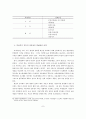 조세법률주의 실현을 위한 정책과제 8페이지