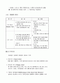 컴퓨터의 기본구조 9페이지