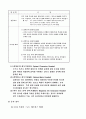 컴퓨터의 기본구조 12페이지