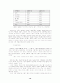 MSN Messenger를 이용한 Brand Agent 개발 10페이지