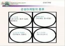 스타벅스마케팅 6페이지
