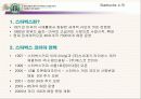 스타벅스마케팅 10페이지