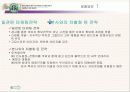 스타벅스마케팅 21페이지