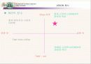 스타벅스마케팅 26페이지