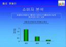 마케팅-키즈마케팅 8페이지