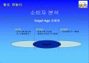 마케팅-키즈마케팅 9페이지