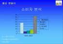 마케팅-키즈마케팅 11페이지