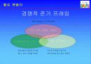 마케팅-키즈마케팅 13페이지