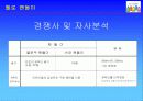 마케팅-키즈마케팅 15페이지
