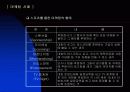 스포츠마케팅 6페이지