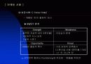 스포츠마케팅 7페이지