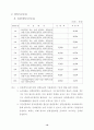 공무원 봉급 및 연봉표 16페이지