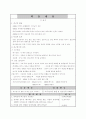 축구 학습 지도안 2페이지