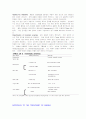 [의학] 빈혈 Hematologic alterations 8페이지
