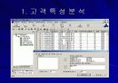 e-CRM을 위한 SW 7페이지
