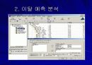 e-CRM을 위한 SW 8페이지