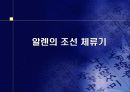 외국인이 바라본 100년 전 조선의 모습 15페이지
