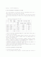 한국전력공사의 문제점과 해결방안 4페이지