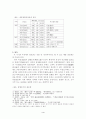 4세기 전후 신라의 지방통제방식 4페이지