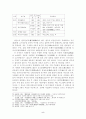 4세기 전후 신라의 지방통제방식 5페이지
