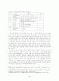 4세기 전후 신라의 지방통제방식 6페이지