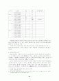4세기 전후 신라의 지방통제방식 12페이지