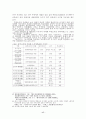 4세기 전후 신라의 지방통제방식 17페이지
