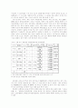 폐쇄회로티비(CCTV)의 순기능과 역기능 5페이지