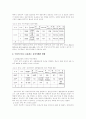 폐쇄회로티비(CCTV)의 순기능과 역기능 7페이지