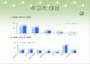온라인 창업 분석 5페이지