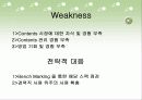 온라인 창업 분석 10페이지
