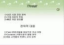 온라인 창업 분석 12페이지