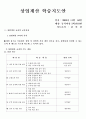 학습지도안 1페이지