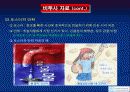 비투사 자료와 투사매체의 활용과 개발 10페이지