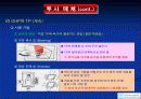 비투사 자료와 투사매체의 활용과 개발 14페이지