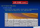 비투사 자료와 투사매체의 활용과 개발 27페이지