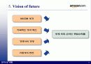 아마존 닷컴 기업 분석과 효과적인 전자상거래 기업의 분석 7페이지