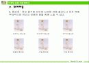 사업계획서 31페이지