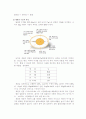 계란에 대해서 2페이지