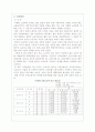 1920년대 초기 노동운동의 성격 5페이지