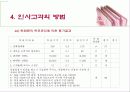 인사고가제도란 무엇인가 23페이지