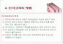 인사고가제도란 무엇인가 25페이지