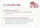 인사고가제도란 무엇인가 45페이지