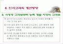 인사고가제도란 무엇인가 61페이지